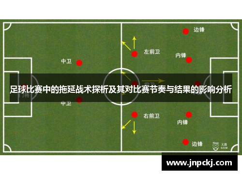 足球比赛中的拖延战术探析及其对比赛节奏与结果的影响分析