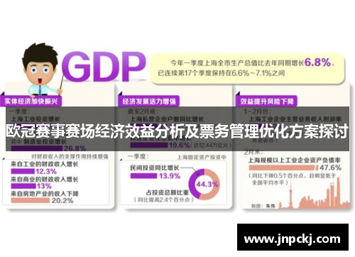 欧冠赛事赛场经济效益分析及票务管理优化方案探讨